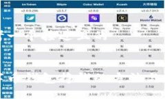 思考一个接近且的数字币