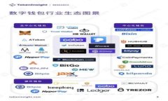 2023年最佳手机狗狗币钱包