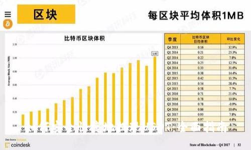 如何安全快捷地提现USDT：全面指南