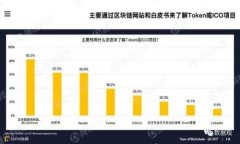STN虚拟币：投资、交易与
