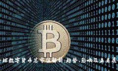 全球数字货币总市值解析