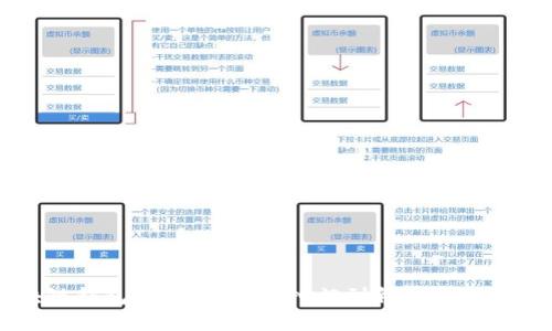 区块链钱包实操教程：从入门到精通的全面指南