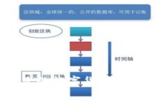 如何安全管理您的数字货