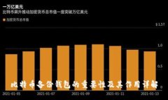 比特币备份钱包的重要性