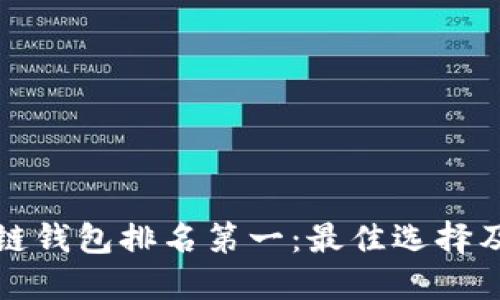 全球区块链钱包排名第一：最佳选择及使用指南