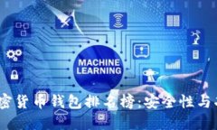 2023年最新加密货币钱包排