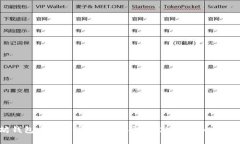 以太坊钱包全区块同步指