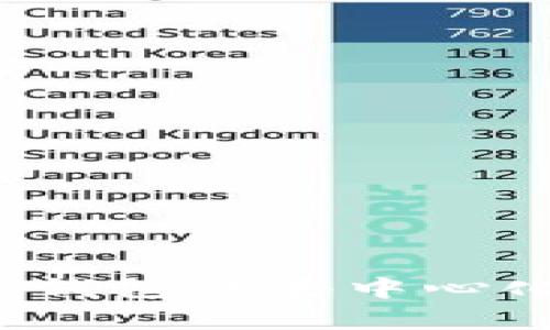 欧意Web3钱包的去中心化特性分析