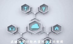 区块链审计经典案例及启