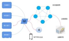 比特币钱包公钥查看指南