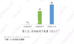   手机版以太坊钱包：安全