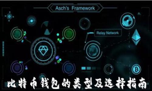 
比特币钱包的类型及选择指南