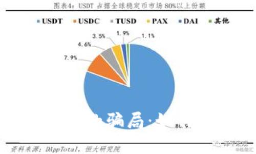 加密货币钱包的骗局：如何识别与防范
