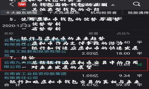 提纲：

1. 引言
   - 什么是虚拟币钱包
   - 虚拟币钱包的基本功能

2. 虚拟币交易的基本概念
   - 虚拟币的定义与应用
   - 交易流程简介

3. 银行在虚拟币交易中的角色
   - 银行的监管立场
   - 银行如何接入虚拟币交易

4. 虚拟币钱包的类型
   - 热钱包与冷钱包的区别
   - 其他类型钱包的介绍

5. 使用虚拟币钱包的优势与劣势
   - 优势分析
   - 劣势分析

6. 银行与虚拟币的未来趋势
   - 虚拟币作为支付手段的潜力
   - 银行如何适应虚拟币的快速发展

7. 结论
   - 总结银行在虚拟币交易中的作用
   - 对未来发展的展望


银行知晓虚拟币钱包交易的真相与未来