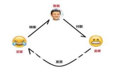 加密货币钱包的好处及选