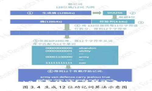 如何查看欧意Web3钱包地址？详解欧意Web3钱包使用指南