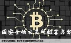 币圈安全的交易所推荐与