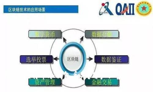 如何防止比特币冷钱包丢失？用户必读的安全指南