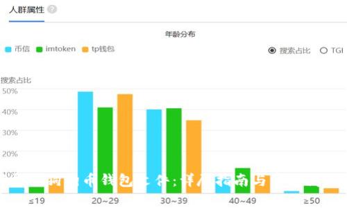 如何导入狗狗币钱包文件：详尽指南与常见问题解答