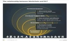 币赢交易所：是否值得信
