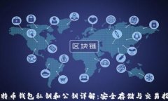 比特币钱包私钥和公钥详