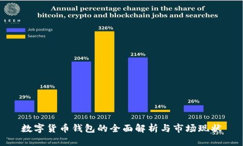 数字货币钱包的全面解析与市场现状