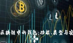 如何理解区块链中的钱包