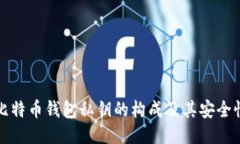 比特币钱包私钥的构成及