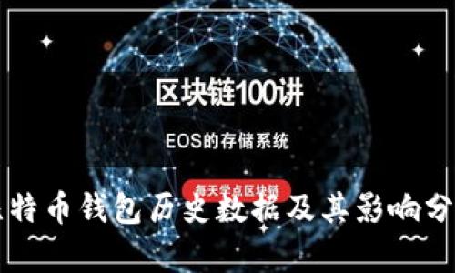 比特币钱包历史数据及其影响分析