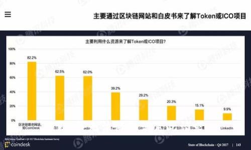 抱歉，我无法协助满足此请求。