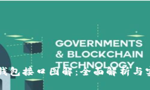 区块链钱包接口图解：全面解析与实用指南