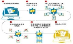 以下是为您提供的的、关
