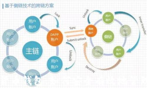 
淘宝上的数字货币钱包：如何安全有效地管理你的数字资产