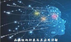 区块链的种类及其应用详