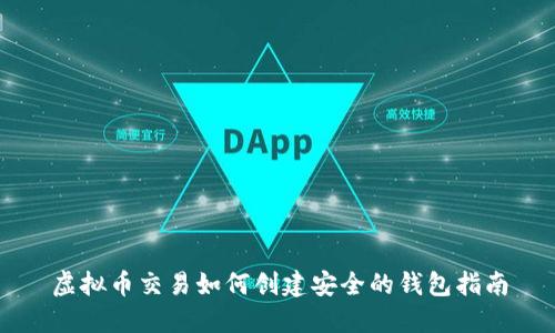虚拟币交易如何创建安全的钱包指南