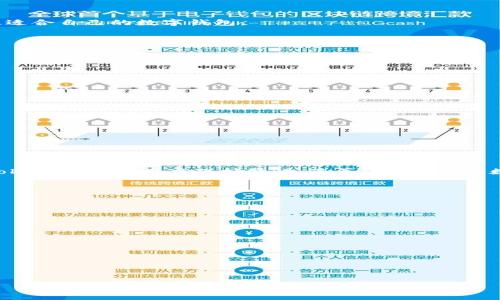 
  探索区块链VToken钱包：功能、优势与使用指南 / 

 guanjianci 区块链, VToken钱包, 数字货币, 钱包安全 /guanjianci 
```

## 内容主体大纲

1. 引言
   - 区块链的发展背景
   - 数字货币的兴起与钱包的重要性

2. 什么是VToken钱包？
   - VToken钱包的定义
   - VToken钱包的工作原理

3. VToken钱包的主要功能
   - 多种数字货币支持
   - 安全性特点
   - 用户隐私保护
   - 便捷的交易与管理

4. VToken钱包的优势
   - 相较于其他钱包的独特之处
   - 用户体验的提升
   - 交易费用与效率

5. VToken钱包的安全性分析
   - 私钥管理机制
   - 防黑客攻击的相关措施
   - 用户自我保护措施

6. 如何使用VToken钱包？
   - 钱包的下载与安装
   - 注册与账户设置
   - 如何进行充值、提现与交易

7. VToken钱包与其他钱包的比较
   - 热钱包与冷钱包的区别
   - VToken钱包与知名钱包的优劣势分析

8. 未来的区块链钱包发展趋势
   - 新技术的引入
   - 法规政策影响
   - 用户需求的变化

9. 结论
   - VToken钱包的前景
   - 用户在选择钱包时的考量

## 内容

### 引言

随着区块链技术的飞速发展，以比特币为代表的数字货币逐渐走入公众视野。数字货币的兴起，使得相应的数字钱包也随之应运而生。作为存储和管理数字货币的重要工具，钱包的安全性、便捷性和多功能性都成为用户选择的重要依据。本文将深入探讨VToken钱包的特点、功能，以及如何安全有效地使用它。通过这一全面的分析，希望为用户在数字货币的海洋中提供一份清晰的指南。

### 什么是VToken钱包？

VToken钱包是一种专为管理和存储各种数字资产而设计的数字货币钱包。它不仅支持包括比特币和以太坊等多种数字货币的存储，还致力于为用户提供简洁易用的交易体验。VToken钱包的核心在于其去中心化的设计理念，这一特点使得每个用户都能够对自己的资产拥有绝对的控制权。

VToken钱包的工作原理基于区块链技术，用户通过创建数字身份和私钥来控制自己的资产。每一次交易记录都会在区块链上得到验证和存储，从而保证交易的透明性和不可篡改性。

### VToken钱包的主要功能

#### 多种数字货币支持

VToken钱包支持多种数字货币的存储和管理，包括主流的比特币、以太坊、莱特币等。用户可以在一个钱包中同时管理多种数字资产，避免了使用多个钱包带来的不便。同时，VToken钱包还支持一些新兴的数字货币，用户可以把握市场动态，及时进行投资决策。

#### 安全性特点

安全性是任何数字钱包的核心特点之一。VToken钱包采用了多种加密技术，保障用户的私钥和交易信息不被泄露。此外，钱包还提供多重身份验证机制，确保只有经过认证的设备才能进行交易，从而降低了被黑客攻击的风险。

#### 用户隐私保护

VToken钱包非常重视用户的隐私保护。与传统金融服务不同，区块链的去中心化特性使得用户的信息不再被中心化机构收集和监控。VToken钱包通过匿名交易和隐私保护协议，确保用户的交易信息不会被第三方获取，保障了用户的隐私安全。

#### 便捷的交易与管理

VToken钱包的用户界面友好，操作简单。用户可以通过手机APP或网页版方便地进行充值、提现和交易。此外，钱包还提供了实时的市场行情分析功能，用户可以根据市场动态快速做出决策。

### VToken钱包的优势

#### 相较于其他钱包的独特之处

相比于其他数字钱包，VToken钱包凭借其集成的多种功能和服务，成为了一款功能强大的数字资产管理工具。其不仅限于存储和交易，还提供市场分析、资产管理等综合性服务。用户可以在一个平台内实现资产的全面管理，极大地提升了用户体验。

#### 用户体验的提升

VToken钱包注重用户体验，简化了用户的操作流程。用户可以快速完成注册、充值和提现等操作，而不需要经过繁琐的步骤。此外，VToken钱包还提供客服支持，解决用户在使用过程中遇到的任何问题，确保用户能够轻松、安全地进行数字资产管理。

#### 交易费用与效率

VToken钱包在交易费用和处理效率方面表现优异。平台在保证服务质量的同时，尽量降低用户的交易成本。此外，VToken钱包利用先进的技术架构，提高了交易的处理速度，用户可以在秒级内完成交易，确保资金的快速流转。

### VToken钱包的安全性分析

#### 私钥管理机制

在VToken钱包中，私钥是用户控制其数字资产的关键。VToken钱包采用了分散存储的方式，将私钥存储在用户本地设备，避免了中心化服务器被攻击而导致的用户资产损失。用户创建钱包时，需要妥善保管自己的私钥和助记词，以避免遗失或被盗窃。

#### 防黑客攻击的相关措施

为降低黑客攻击风险，VToken钱包采用了多层次的安全防护措施。除了私钥分散存储外，钱包还设有多重身份验证和实时监控。在用户登录和进行重要操作时，需要进行手机验证码验证，有效防止未授权访问。

#### 用户自我保护措施

用户在使用VToken钱包时，除了依赖钱包本身的安全性外，还需要提高自身的安全意识。例如，定期更改密码、开启双因素认证、避免在不可信的设备上登录钱包，都能有效保护用户的数字资产安全。

### 如何使用VToken钱包？

#### 钱包的下载与安装

使用VToken钱包的第一步是下载和安装。在移动设备上，用户可以在各大应用商店搜索“VToken钱包”，下载并安装对应的APP；在PC上，则可以访问VToken官方网站下载相应的客户端。安装完成后，用户可以按照指引进行初步的设置。

#### 注册与账户设置

用户在打开VToken钱包APP后，需要进行注册。注册时，用户需要提供一个有效的手机号码和电子邮箱，以接收验证码进行验证。成功注册后，用户需要设定一个强密码，并妥善保管自己的私钥和助记词，以确保账户安全。

#### 如何进行充值、提现与交易

充值、提现和交易是使用VToken钱包最基本的功能。用户可以通过选择相关功能菜单，按照提示输入相应的地址和金额进行操作。在交易过程中，用户应仔细核对信息，以确保资金安全。

### VToken钱包与其他钱包的比较

#### 热钱包与冷钱包的区别

热钱包和冷钱包是数字资产管理的两种基本方式。热钱包实时连接互联网，适合进行频繁交易；而冷钱包则是离线存储，适用于长期保存和大额资产管理。VToken钱包属于热钱包，可以快速便捷地进行交易，但用户也需注意安全防范。

#### VToken钱包与知名钱包的优劣势分析

在市场上，有众多知名数字钱包，VToken钱包的优势在于其界面友好、功能全面，适合各类用户。而其他钱包可能在某些特定功能上表现更好。用户应综合自身需求，选择最适合自己的数字钱包。

### 未来的区块链钱包发展趋势

#### 新技术的引入

随着区块链技术的不断演进，钱包也在不断更新升级。未来的数字钱包将可能集成更多新技术，如加密算法的进步、人工智能应用等，从而提升安全性和用户体验。

#### 法规政策影响

全球各国对数字货币的监管政策正在逐渐完善，钱包开发商也需适应新的法规要求。这将促使更多的钱包提供合规服务，提高用户信任度。

#### 用户需求的变化

随着用户对数字资产管理需求的多样化，未来的钱包将更加注重个性化服务。VToken钱包未来可能会推出更多定制化功能，以满足不同用户群体的需求。

### 结论

综上所述，VToken钱包作为一款现代数字资产管理工具，凭借其多样化的特点、安全性以及用户友好的设计，正逐渐成为越来越多用户的首选。然而，用户在选择和使用VToken钱包时，也应保持警惕，妥善保护自己的数字资产。随着区块链技术的发展，数字钱包的未来将更加光明，为普通用户提供更多便利与选择。
```

## 相关问题

### 1. 区块链技术是如何保障VToken钱包的安全性？

### 2. VToken钱包和传统银行账户相比，有什么优缺点？

### 3. 如何选择适合自己的数字钱包？

### 4. 使用VToken钱包的常见风险有哪些？

### 5. VToken钱包的未来发展方向是什么？

### 6. 如何有效地进行数字资产投资？