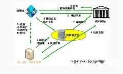 2023年最佳比特币硬钱包推