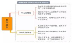 最佳比特币钱包推荐：i