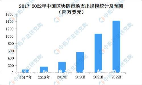 个人USDT钱包的交易记录：彻底解密隐私与安全
