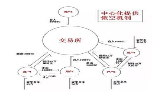 91Token钱包地址查询与使用指南