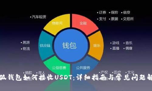 小狐钱包如何接收USDT：详细指南与常见问题解答