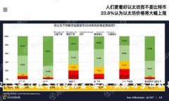 2021年最佳数字钱包推荐：