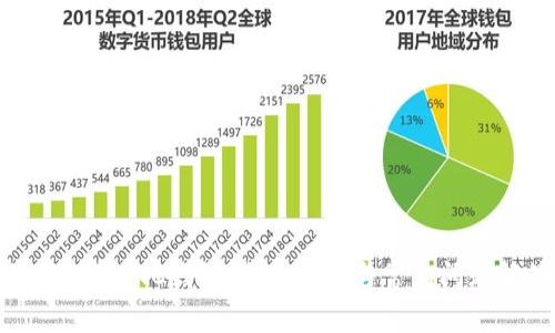 如何修复LTC钱包：全面指南与常见问题解答