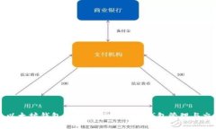 如何查以太坊钱包后台：