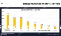 比特币钱包地址恢复：全