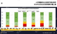 莱特币今日最新行情和市