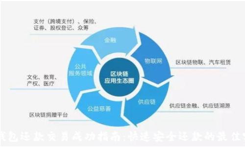   
OP钱包还款交易成功指南：快速安全还款的最佳实践