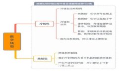 如何选择最适合交易泰达