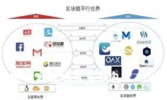 如何安全高效地出售钱包