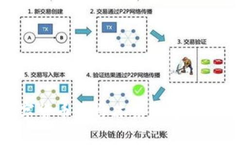 如何应对数字货币平台冻结账号的困境：全面指南